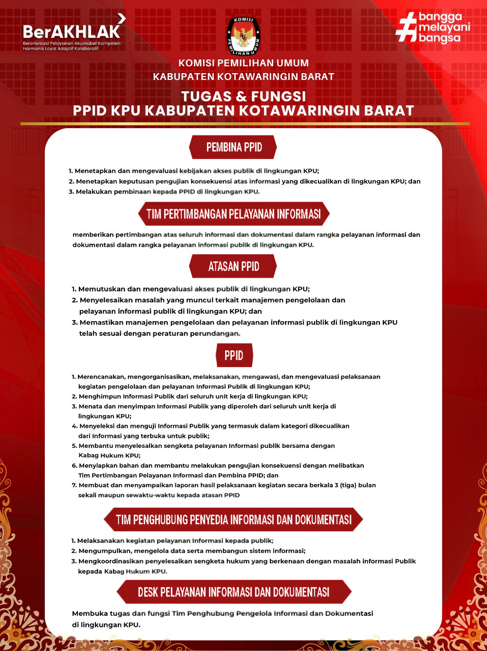 Tugas dan Fungsi